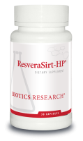 ResveraSirt-HP®